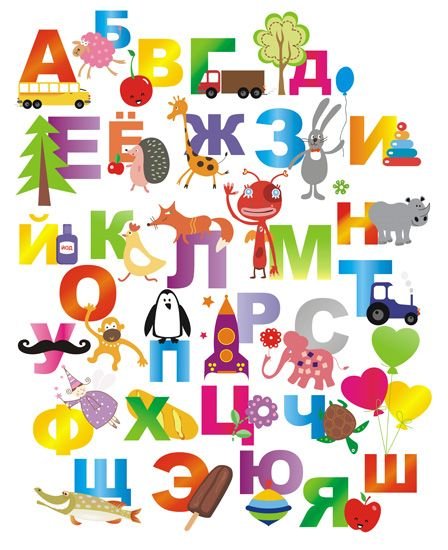 Буквы алфавита на стену