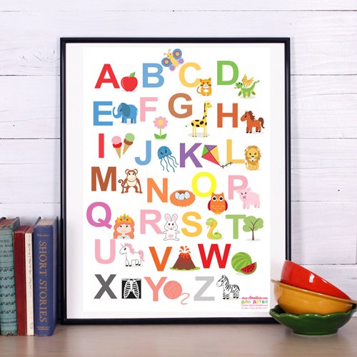 Английский алфавит на стену