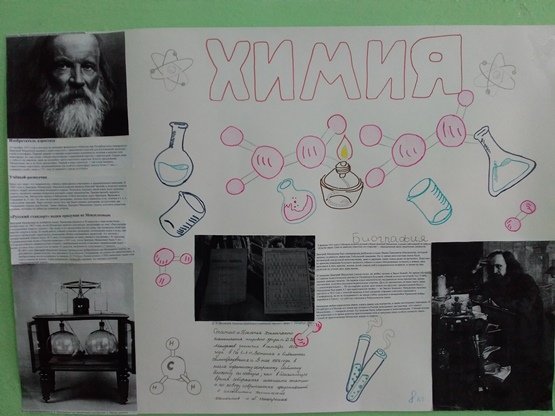 Рисунки на тему химия