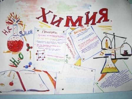 Неделя химии плакат