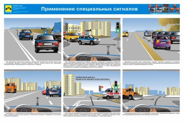Плакаты для автошколы