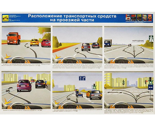 Расположение транспортных средств на проезжей части ПДД
