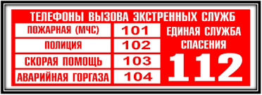 Табличка с номерами экстренных служб