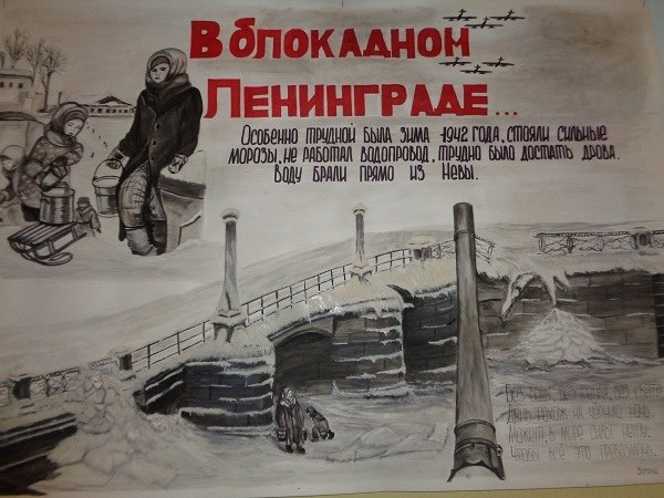 Прорыв блокады Ленинграда плакат