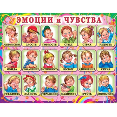 Плакат детские эмоции