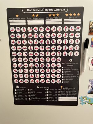 Постельный путеводитель