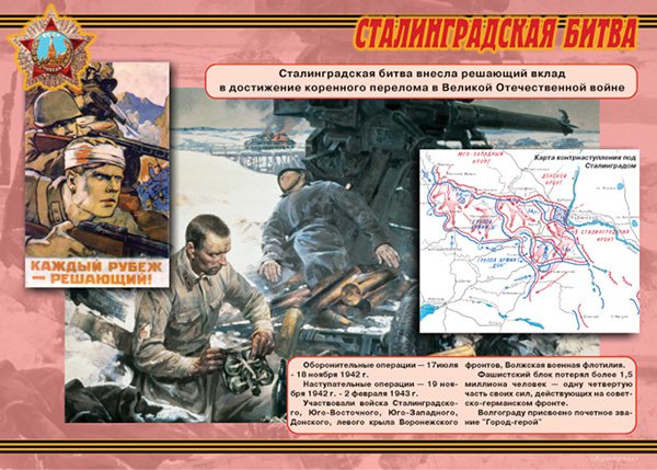 Плакат сталинград (47 фото)