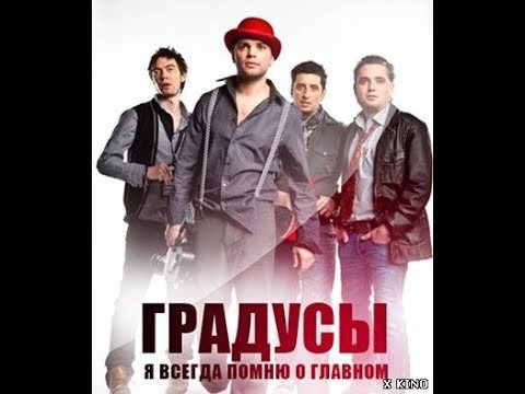 Плакат градусы (48 фото)