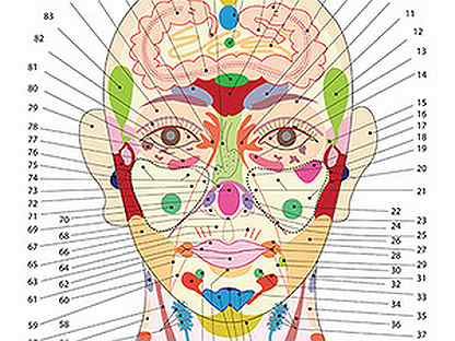 Огулов проекционные зоны