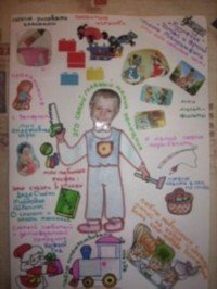 Детские увлечения в картинках