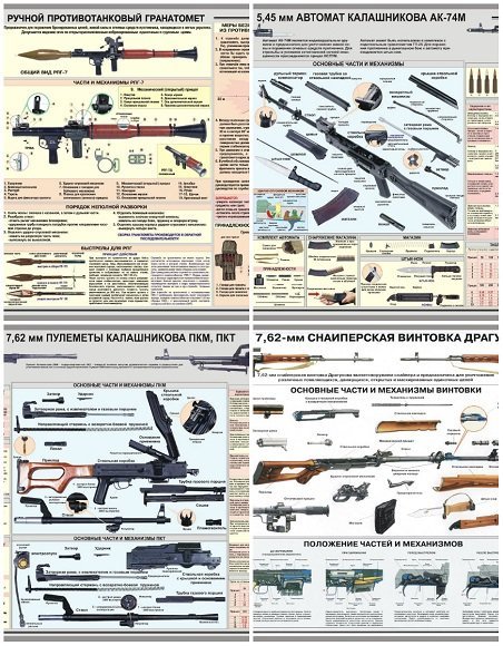 ПКМ 7.62 плакат