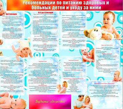 Стенды для медицинского кабинета