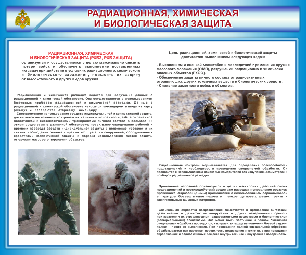 Плакат "средства индивидуальной защиты" РХБЗ вс РФ