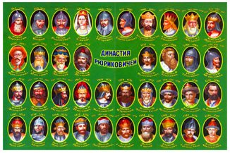 Рюрики Династия портреты