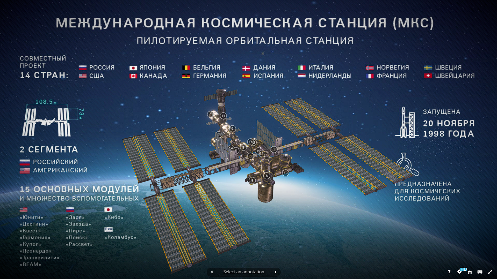 Какая космическая станция сейчас работает. МКС строение станции. МКС Размеры станции. Габариты станции МКС. Космический аппарат МКС.