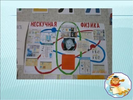 Плакат на тему физика