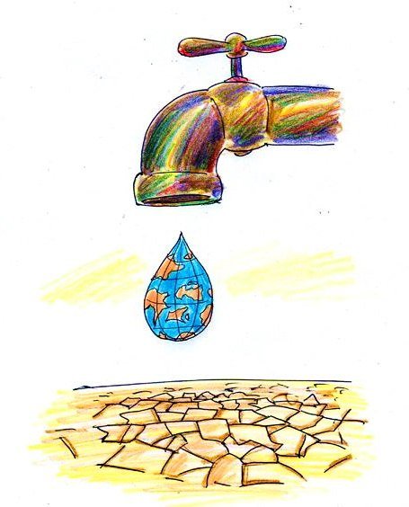 Плакат береги воду