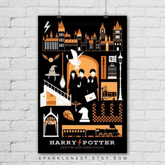 Постеры Гарри Поттер на стену