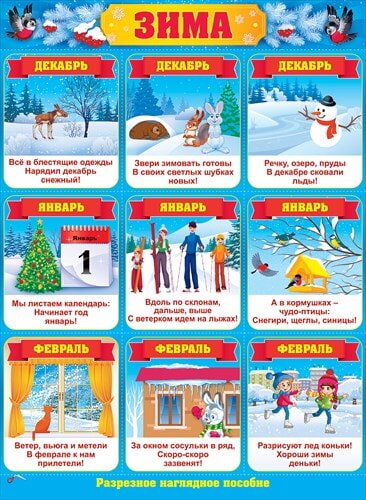 Зимние плакаты для детского сада