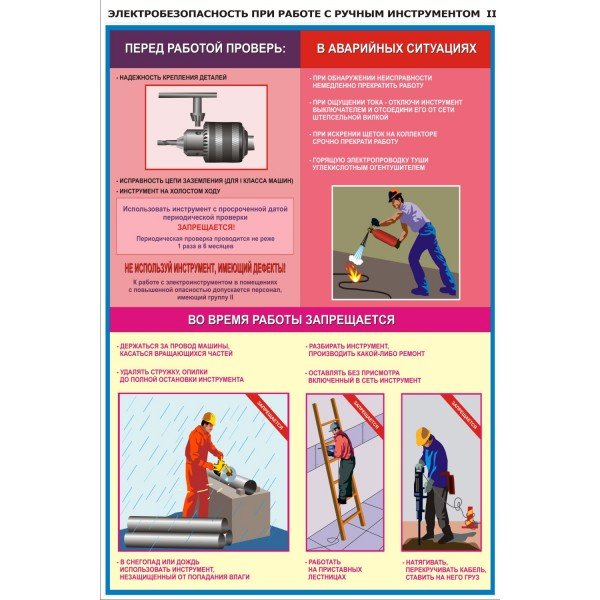Плакаты электроинструмент электробезопасность (48 фото)