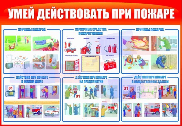 Плакат пожар (48 фото)