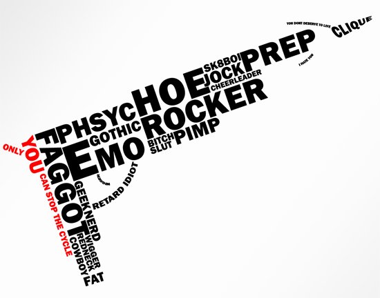 Шрифтовая композиция типографика