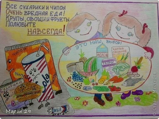 Детские рисунки на тему здоровое питание