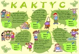 Плакат дежурство по школе