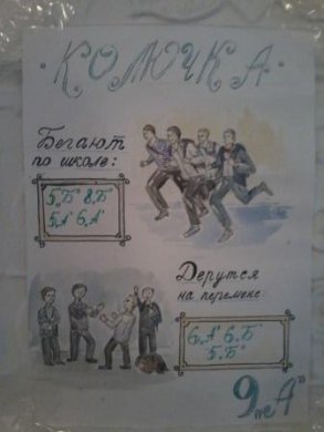 Дежурство по школе отчет