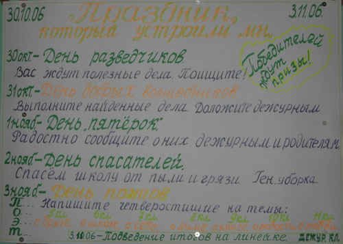 Итоги дежурства