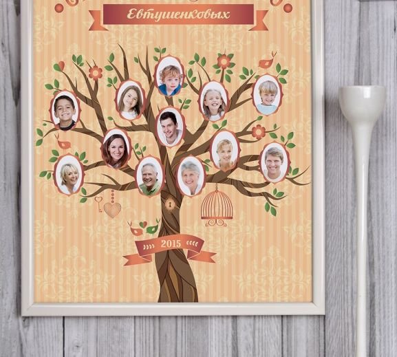 Плакат Древо семьи