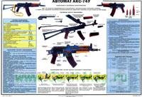 Акс 74 вид сбоку