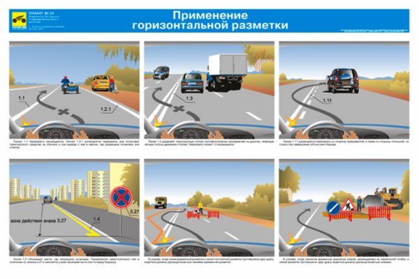 Плакаты по правилам дорожного движения для автошкол