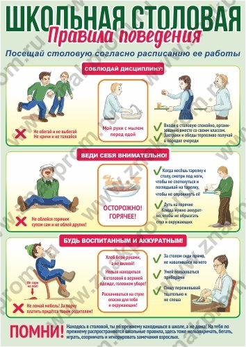 Плакаты в школьную столовую