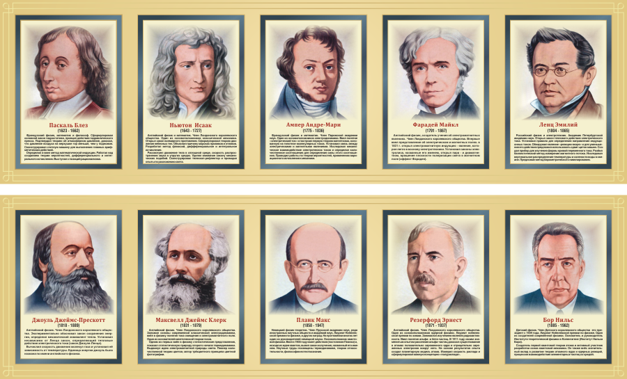Назовите фамилию ученого физика. Стенды про ученых. Портреты ученых физиков. Плакаты в кабинет физики. Портреты ученых математиков.