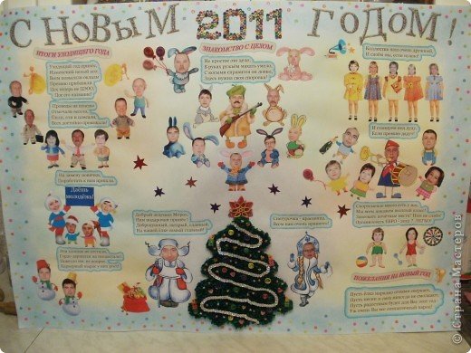 Новогодний поздравительный плакат