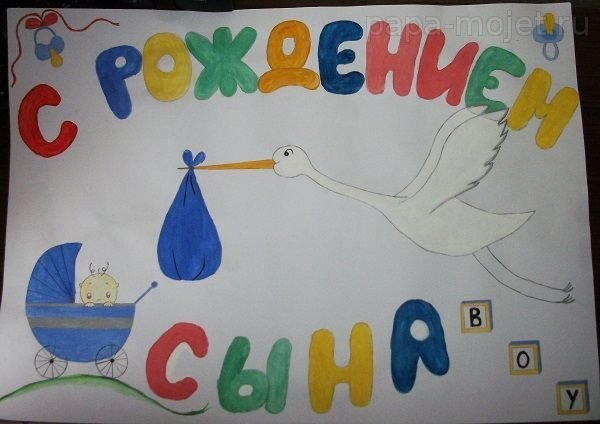 Плакат на выписку из роддома для мальчика