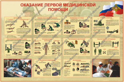 Военно медицинские плакаты