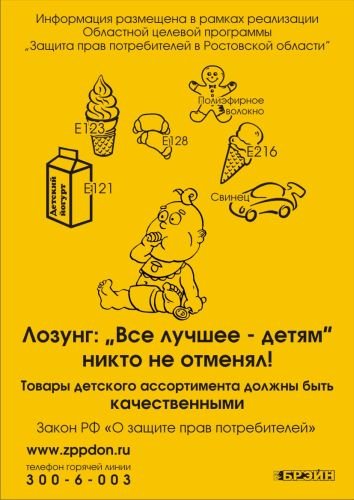 Права потребителя на безопасность товара