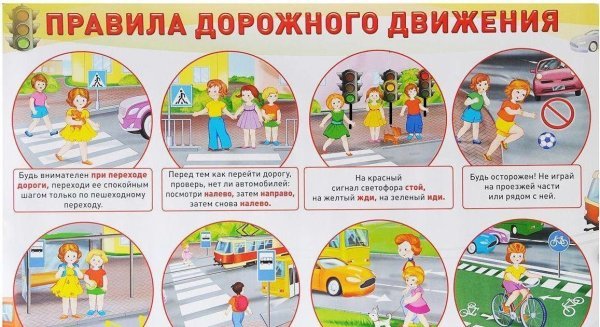 Плакат по ПДД для начальной школы