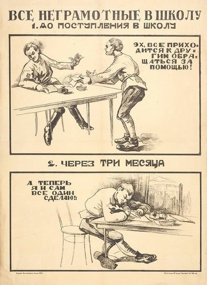 Ликвидация неграмотности в СССР В 20-30 годы