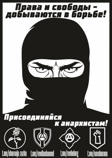 Агитационные плакаты анархистов