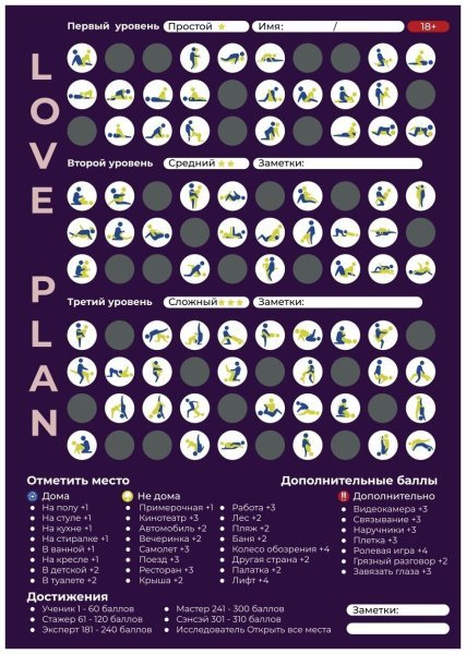Эротические настольные игры