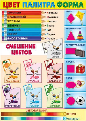 Плакаты форма Советской армии