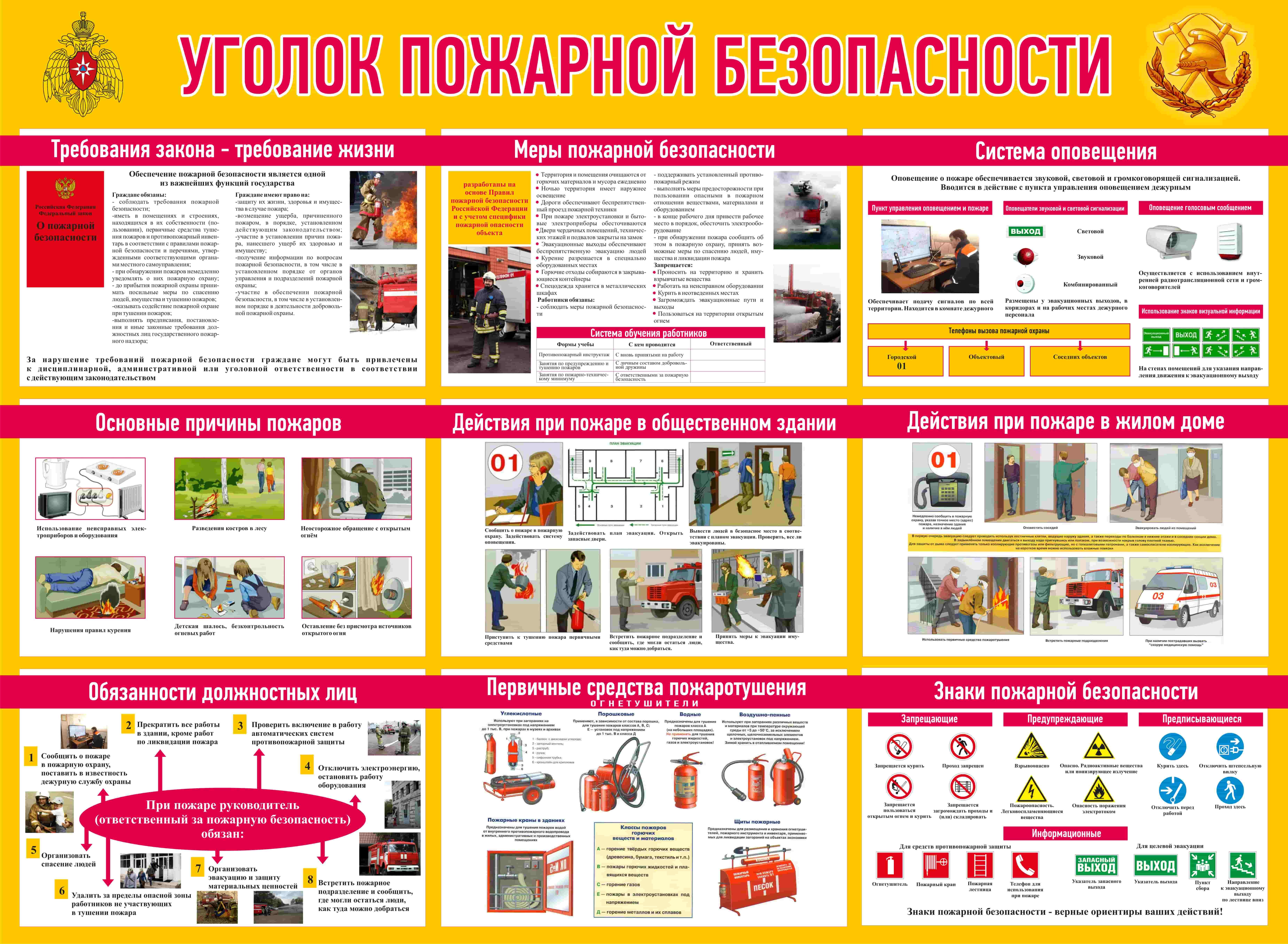 мебельное производство требования пожарной безопасности