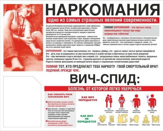 Вич плакат профилактика (43 фото)
