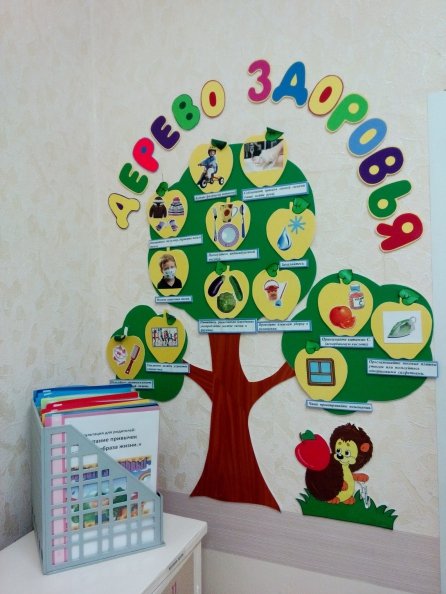 Дерево здоровья в детском саду