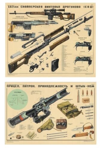 Снайперская винтовка Драгунова ТТХ