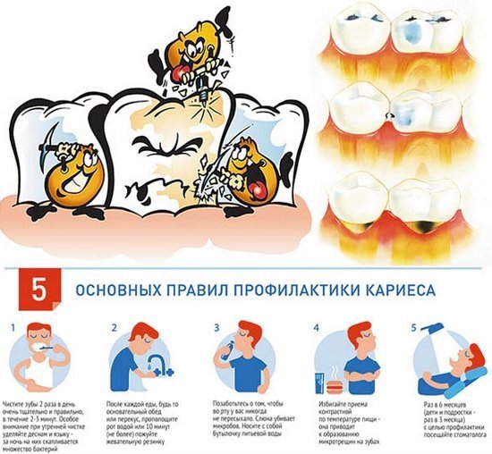 Креативная реклама стоматологии