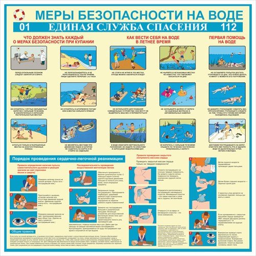 Способы транспортировки пострадавшего при утоплении